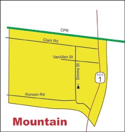 diagram of Mountain
