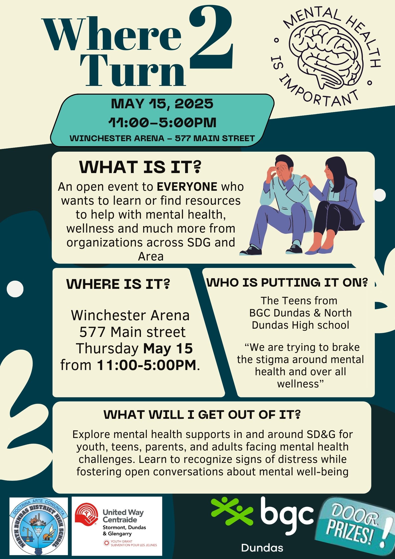 Where 2 Turn Poster - May 15, 2025