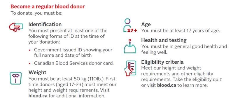 blood donation details