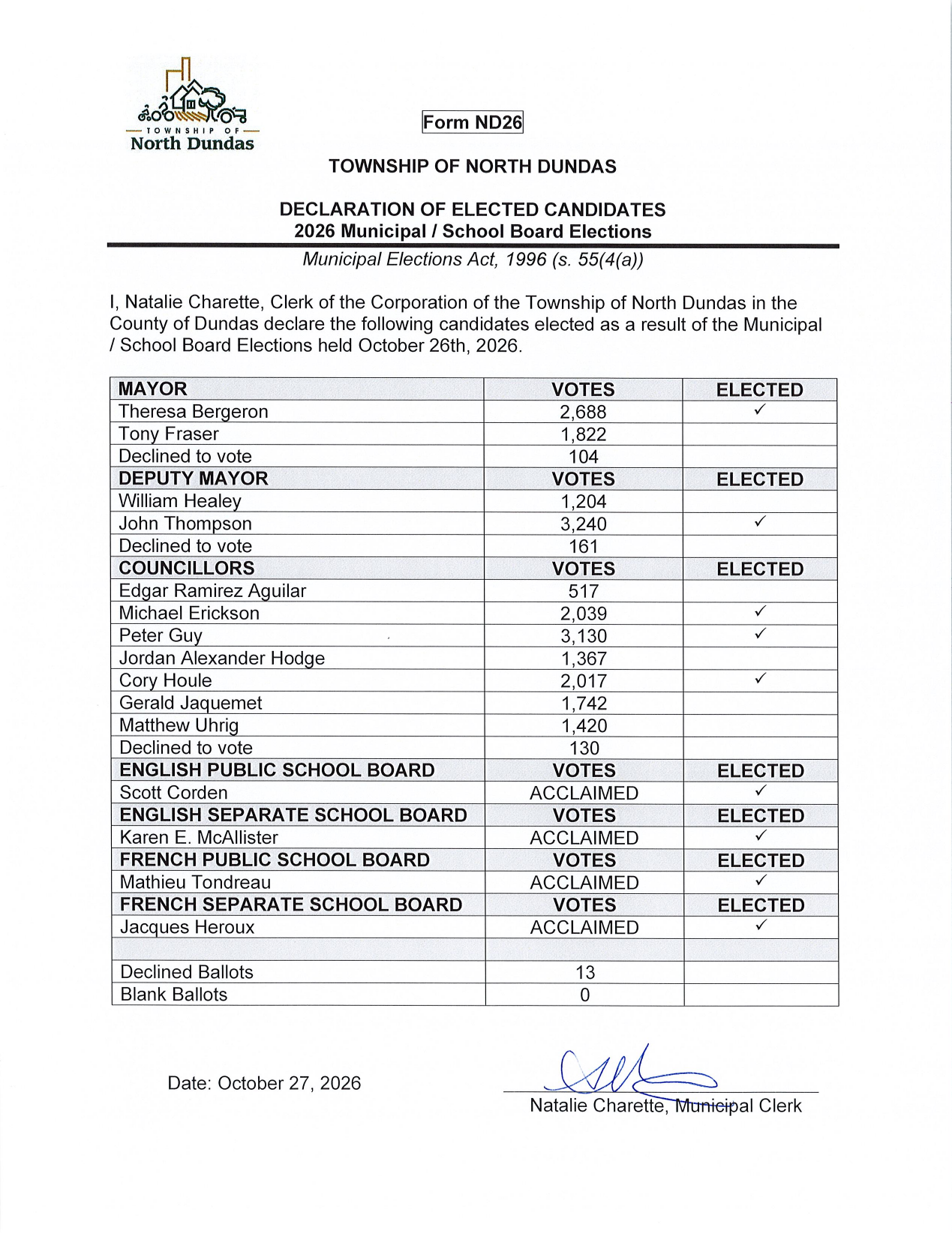 Declaration of Official Election Results