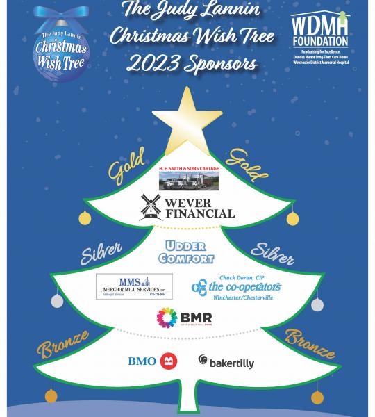 poster of the event sponsors on a Christmas tree