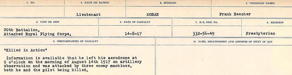 Frank Beecher Doran death report