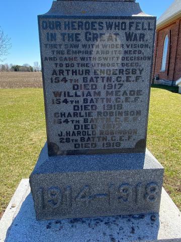 Inkerman Cenotaph