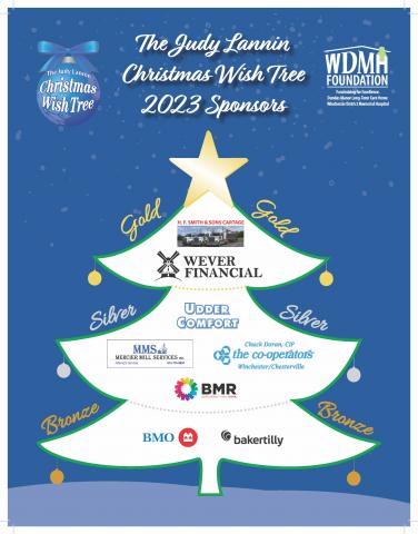 poster of the event sponsors on a Christmas tree